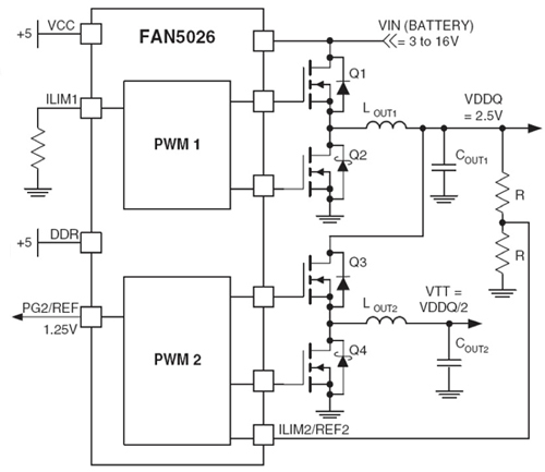 Application circuit for Fairchild FAN5026 DDR power supply controller Fairchild FAN5026 DDR power supply controller